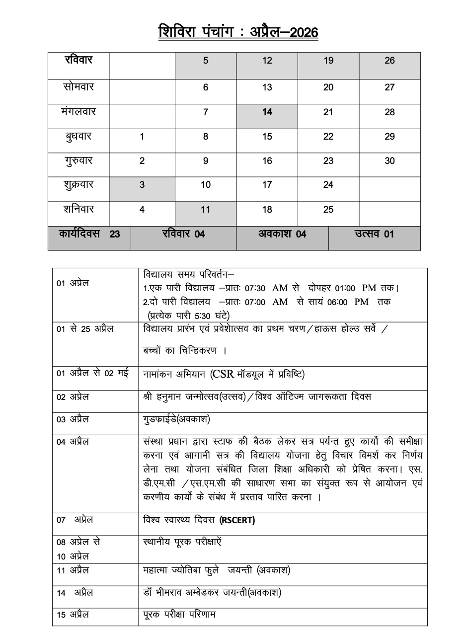 Shivira Panchang April 2026 screenshot page 1 showing calendar and event rows