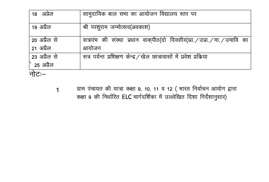 Shivira Panchang April 2026 screenshot page 2 showing later event rows and note section
