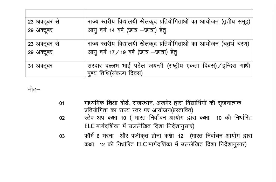 Shivira Panchang October 2026 screenshot showing later activity rows and note section